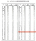 178直播体育APPV8.4专业版