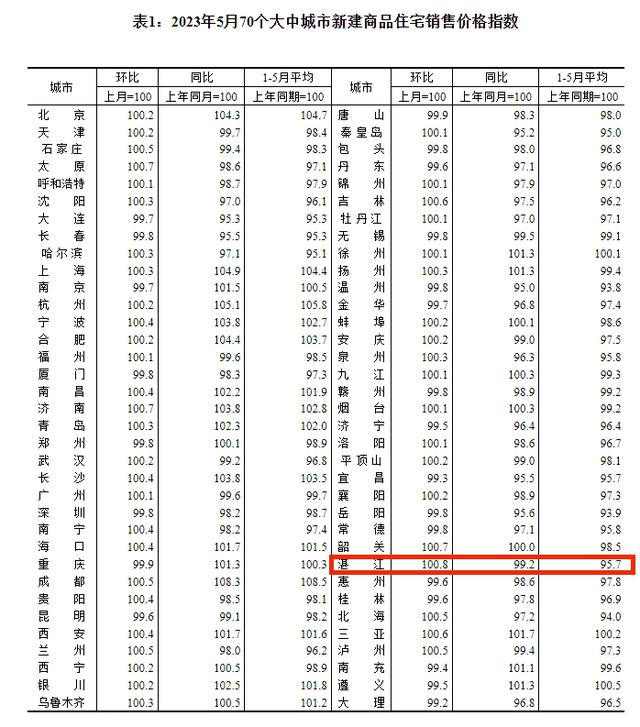 葡京集团app安卓版二维码