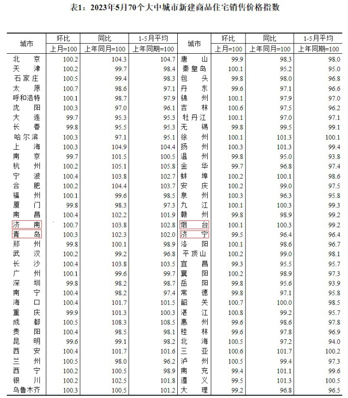 开云kaiyun官网版下载