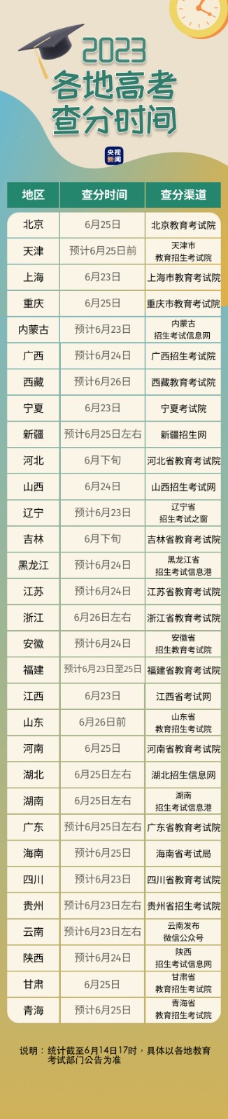 eman安卓版
