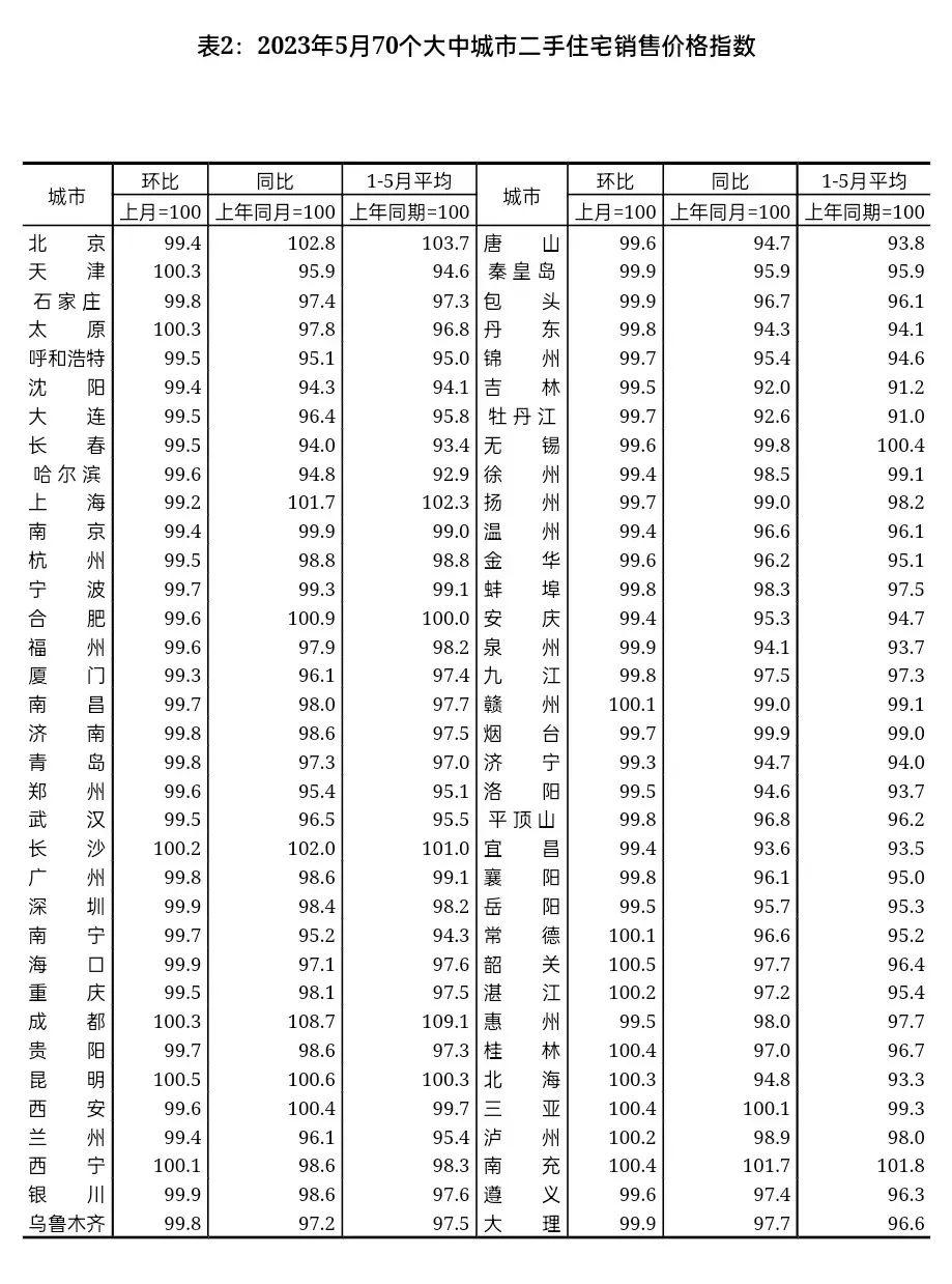 俄罗斯娱乐appappV6.2专业版