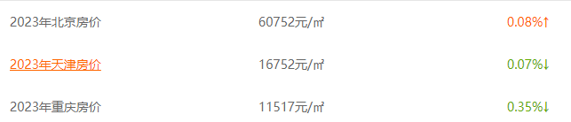 贵州药材APP
