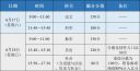 AMD显卡驱动