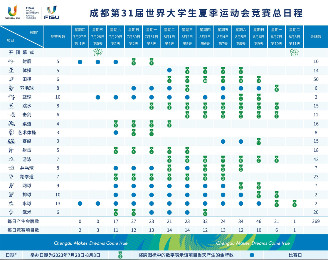 cad迷你画图免费版