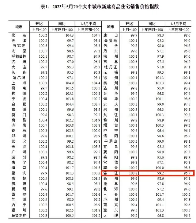 开云网页版在线登录app安卓版二维码
