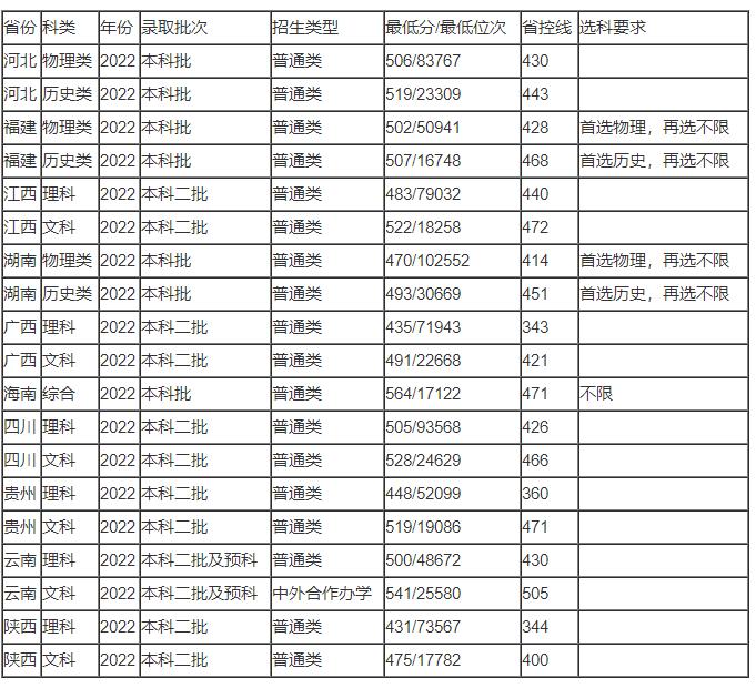 eman安卓版