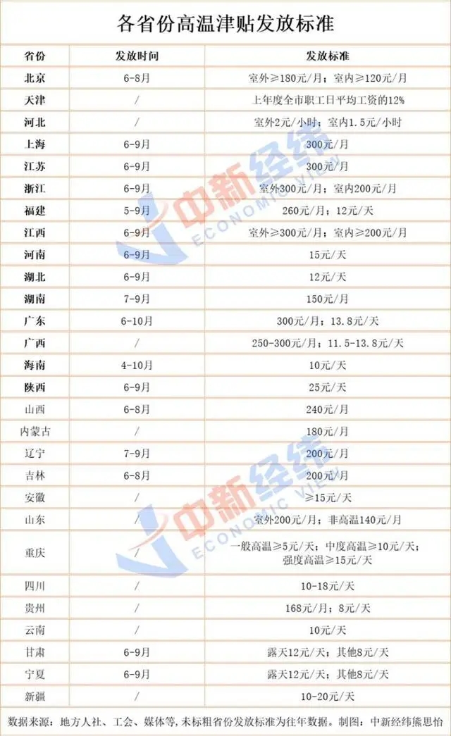 soapp安卓版二维码