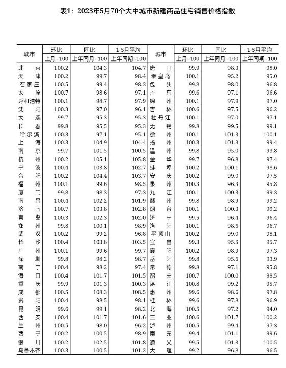 环球国际娱乐appV5.8专业版