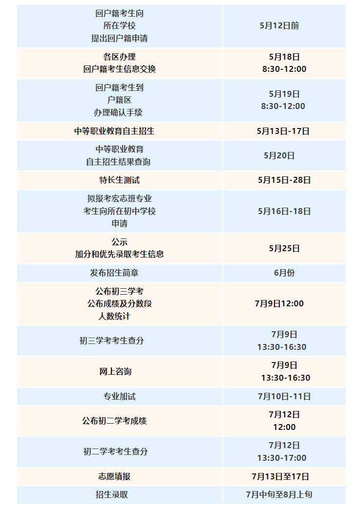 小熊洗车APP