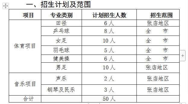 河南汽车维修平台APP
