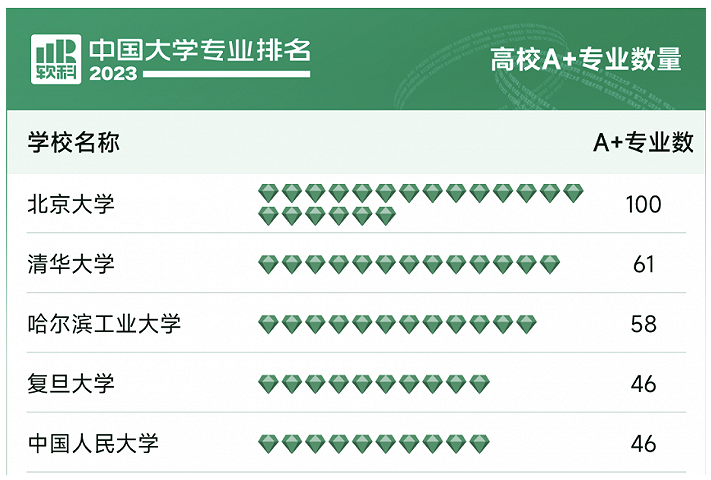 贵州药材APP