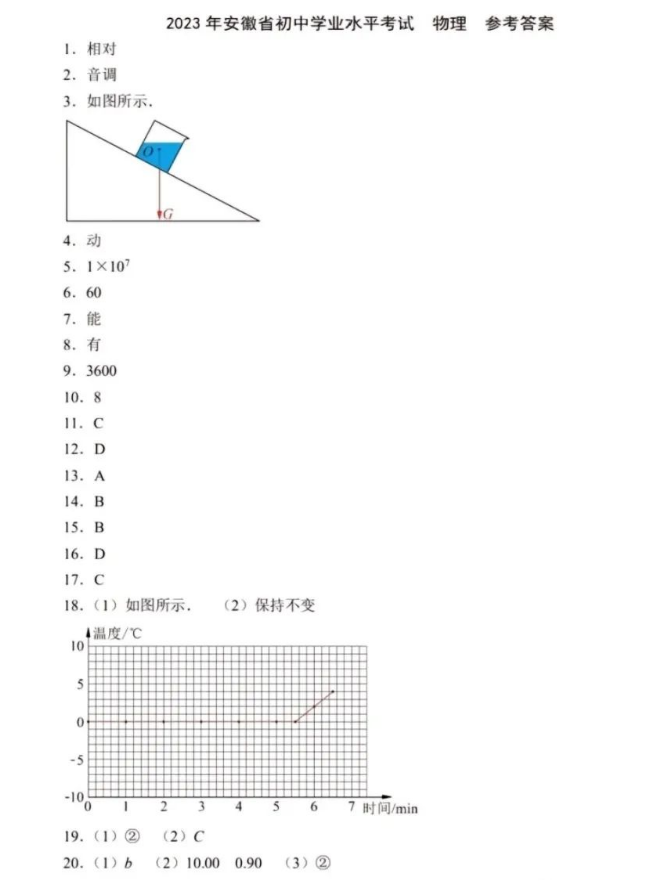 果盘格斗之皇手游