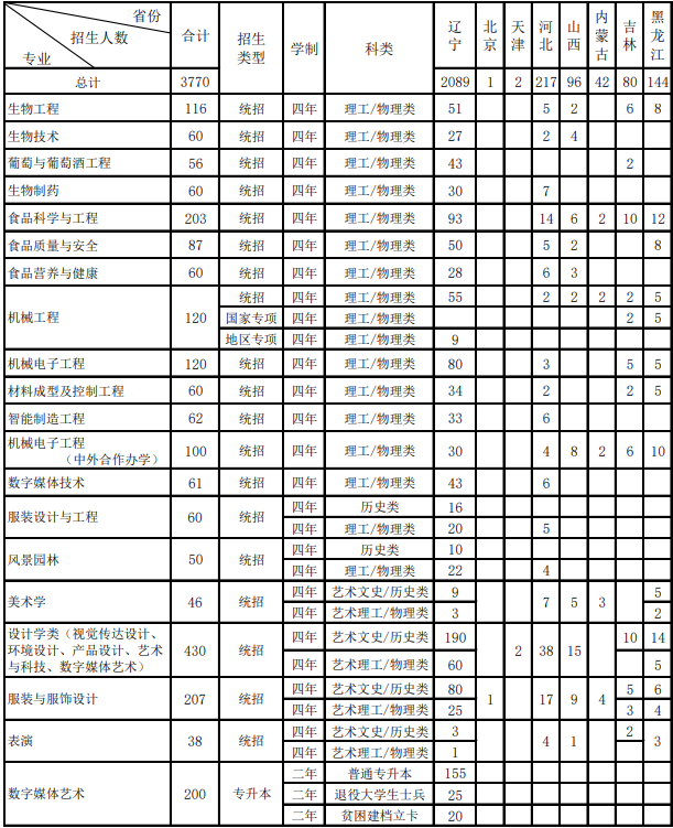 装修保手机版