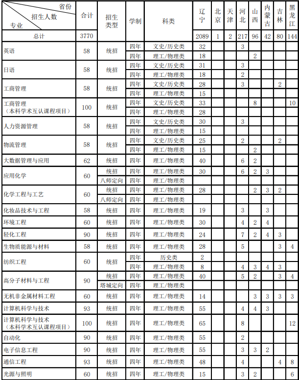 悟空体育app