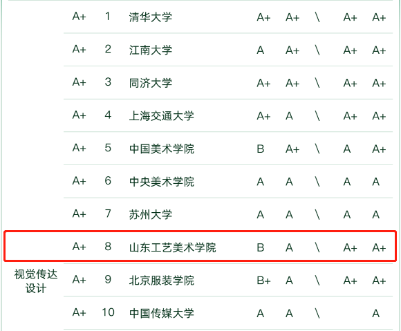 全球打击3d内购修改版