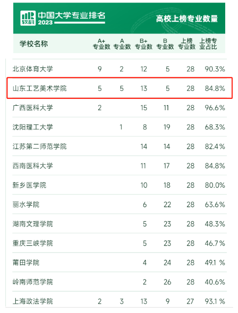 汉鼎繁新艺体