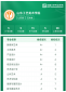 开云kaiyun官方在线注册V8.7专业版