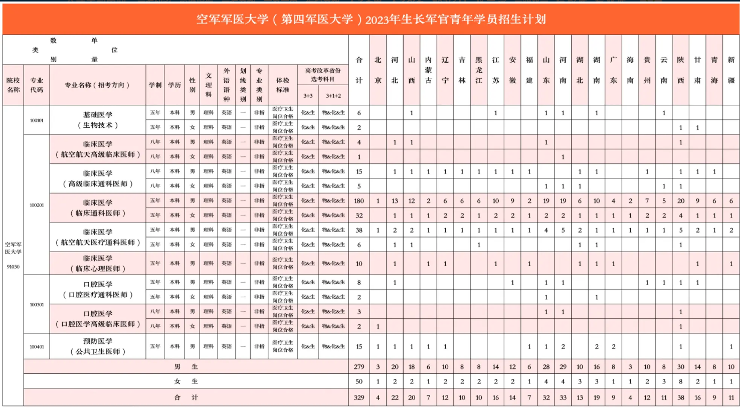河南汽车维修平台APP