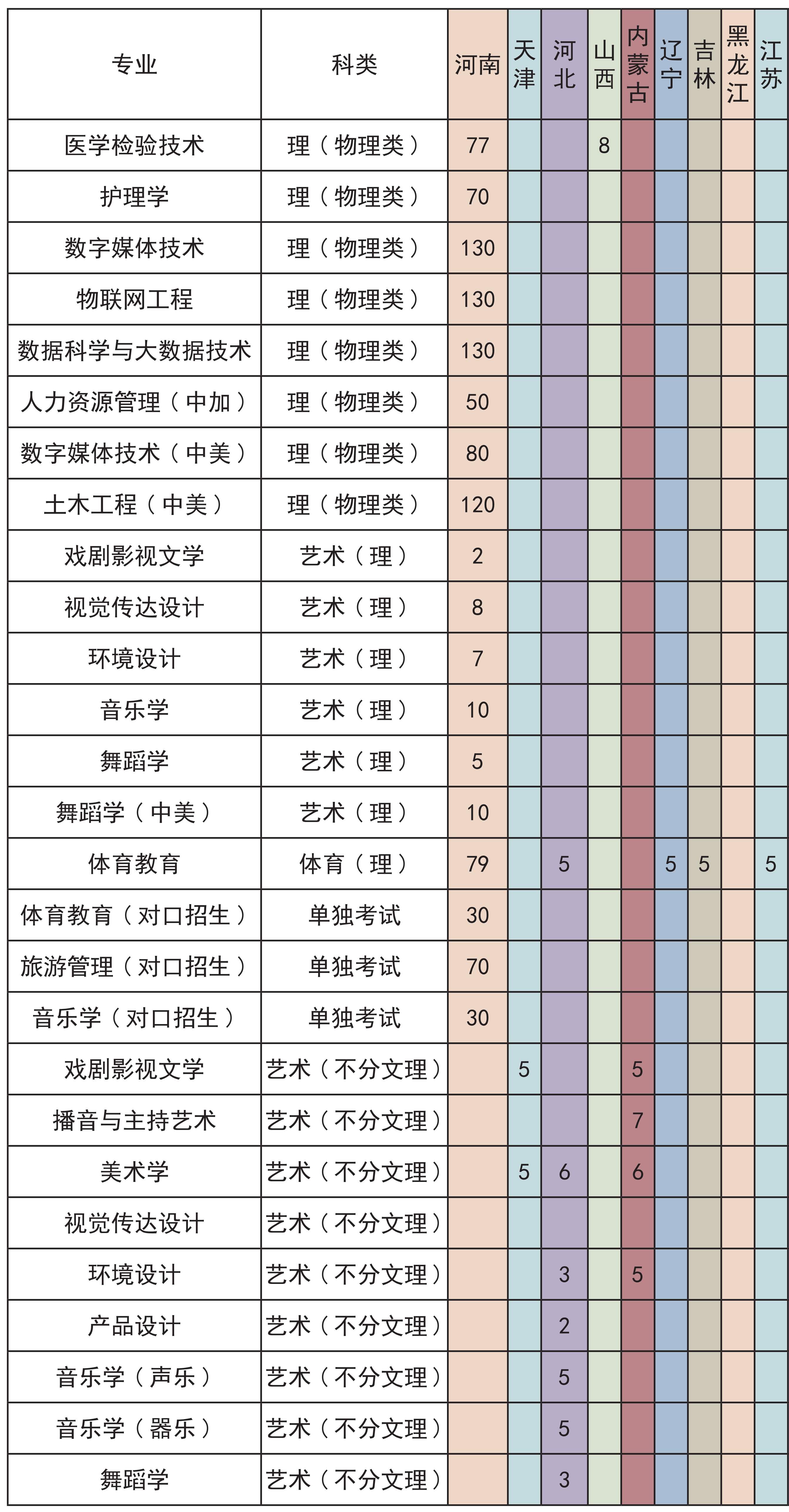 南宫七彩官网安卓版二维码