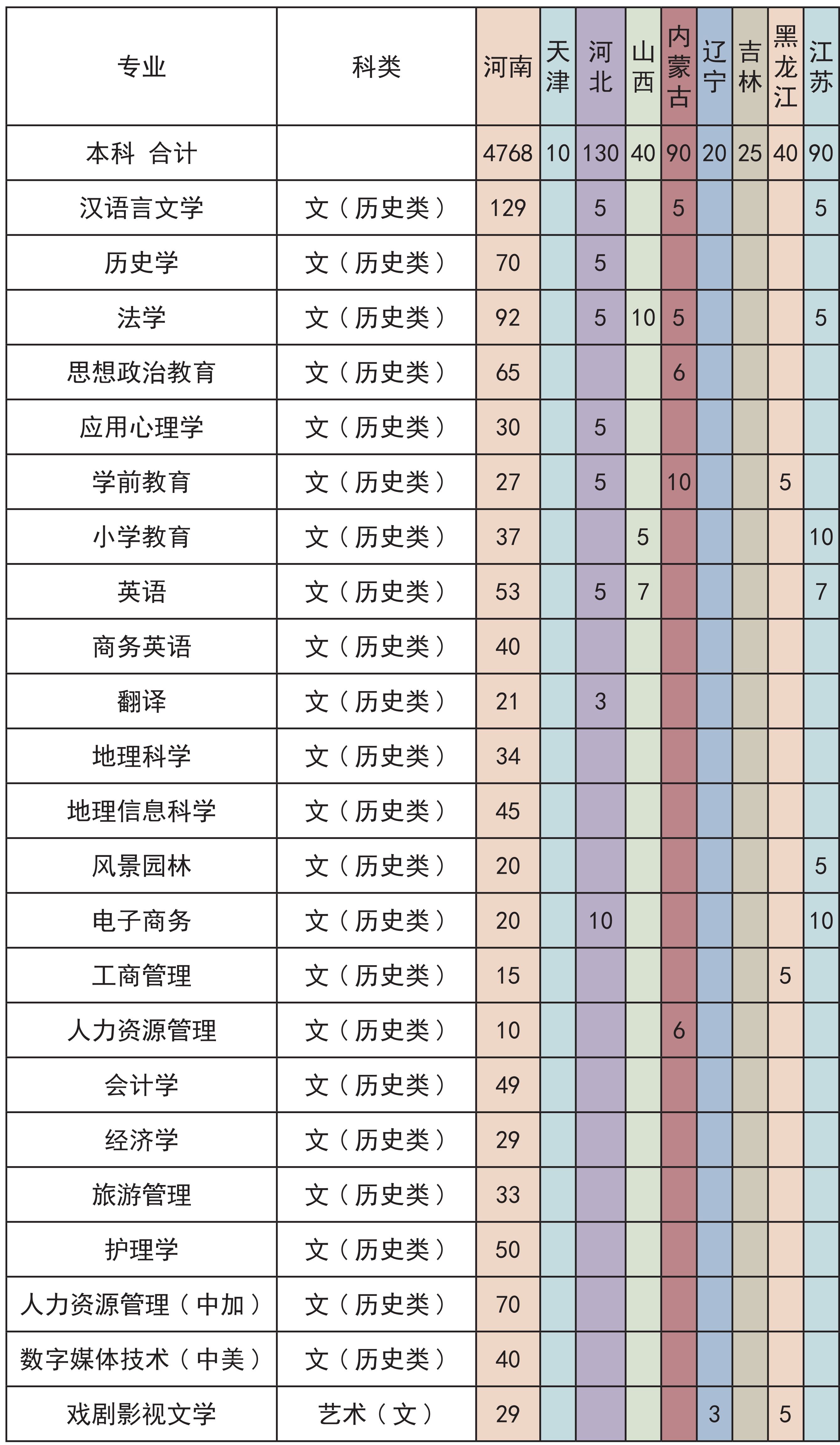 云开体育app官网下载V9.9专业版