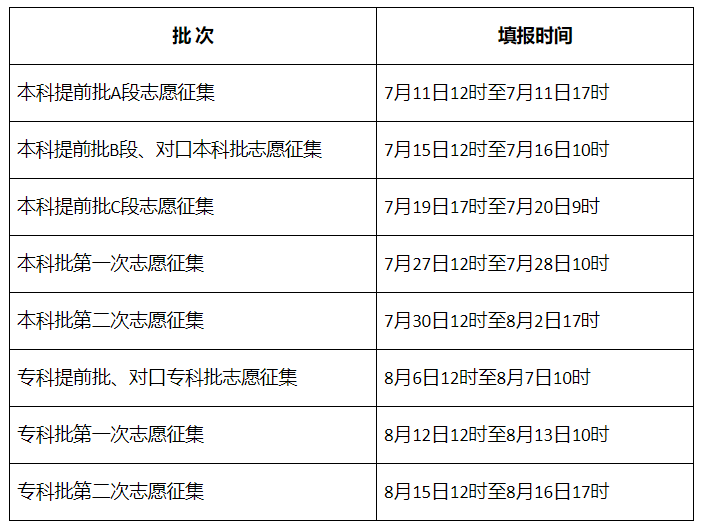 完美通行证app安卓版二维码