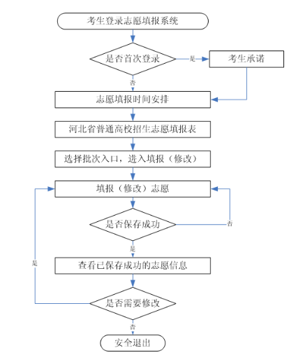 开云首页官方