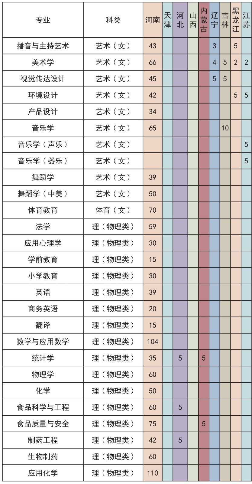 eman安卓版