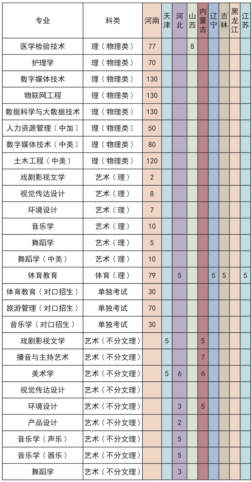 美高梅体育appV3.2专业版