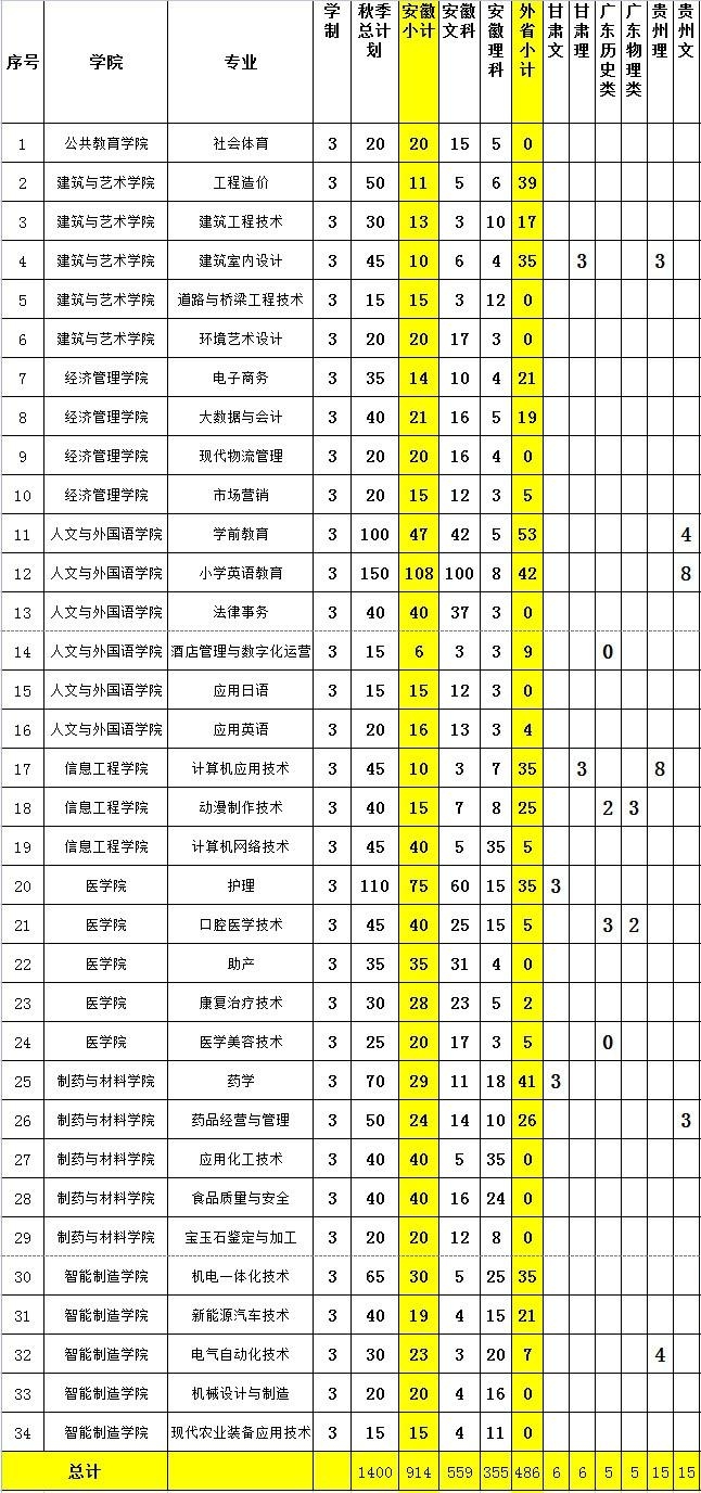 千赢app