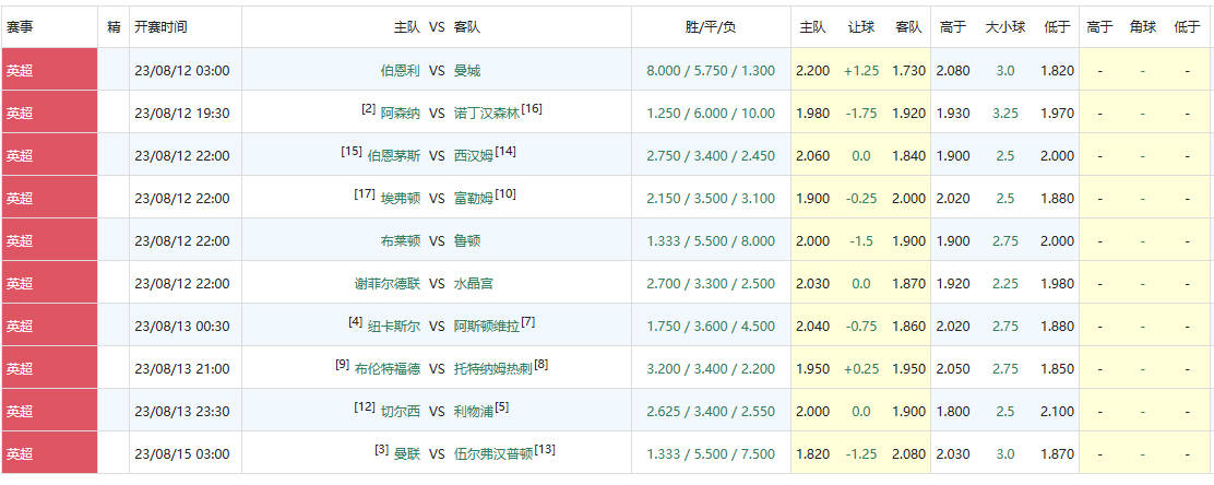 开云app官方版在线入口