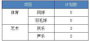 佰富彩app安卓版二维码
