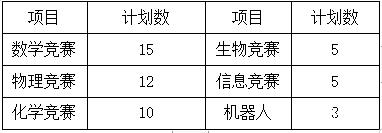 大奖18dj18登录