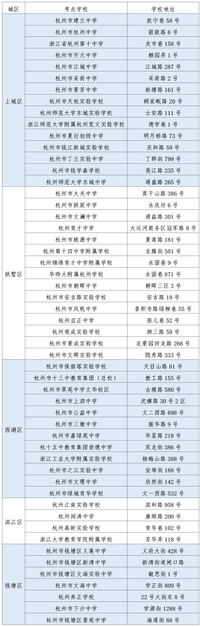 河南汽车维修平台APP