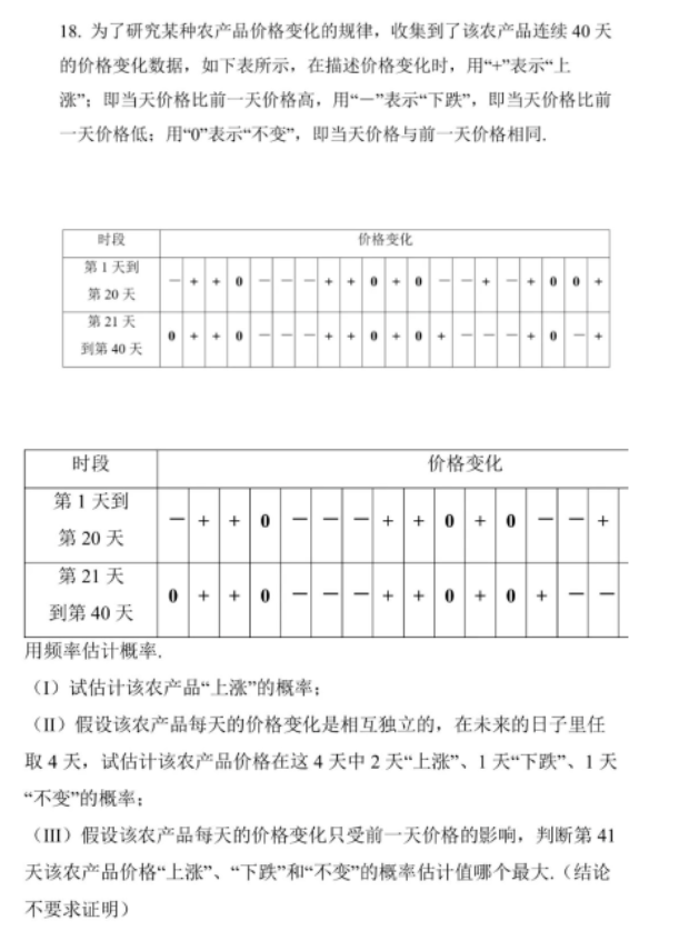 易信聊天软件