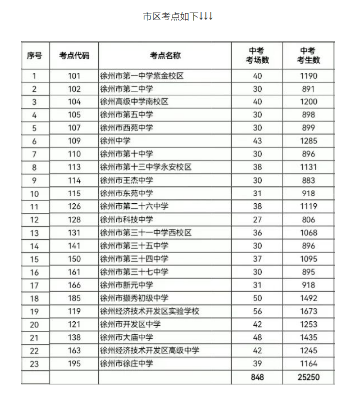 唯彩看球app下载安卓版二维码