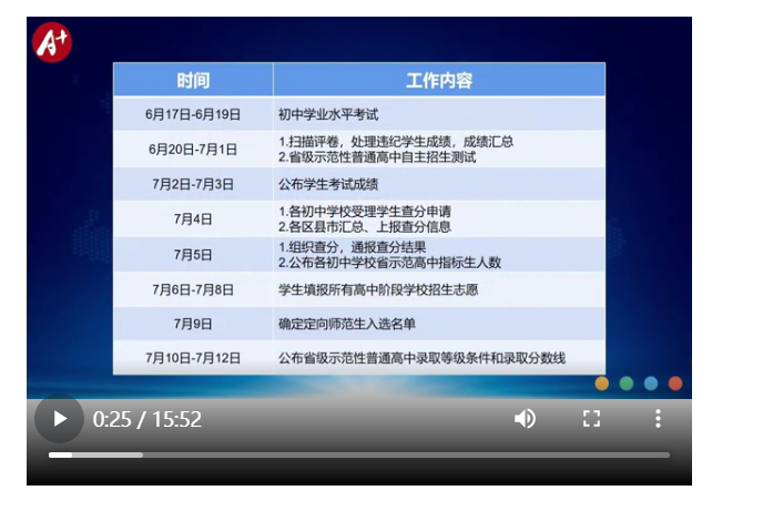 迷你简中特广告体