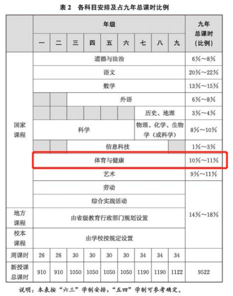 酷狗音乐7vip修改版