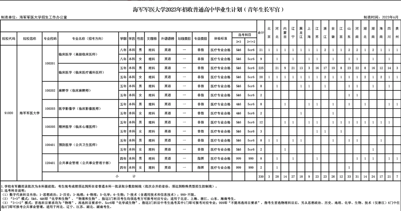 米聊s60v3