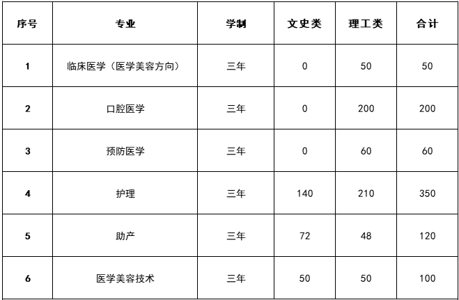 河南汽车维修平台APP