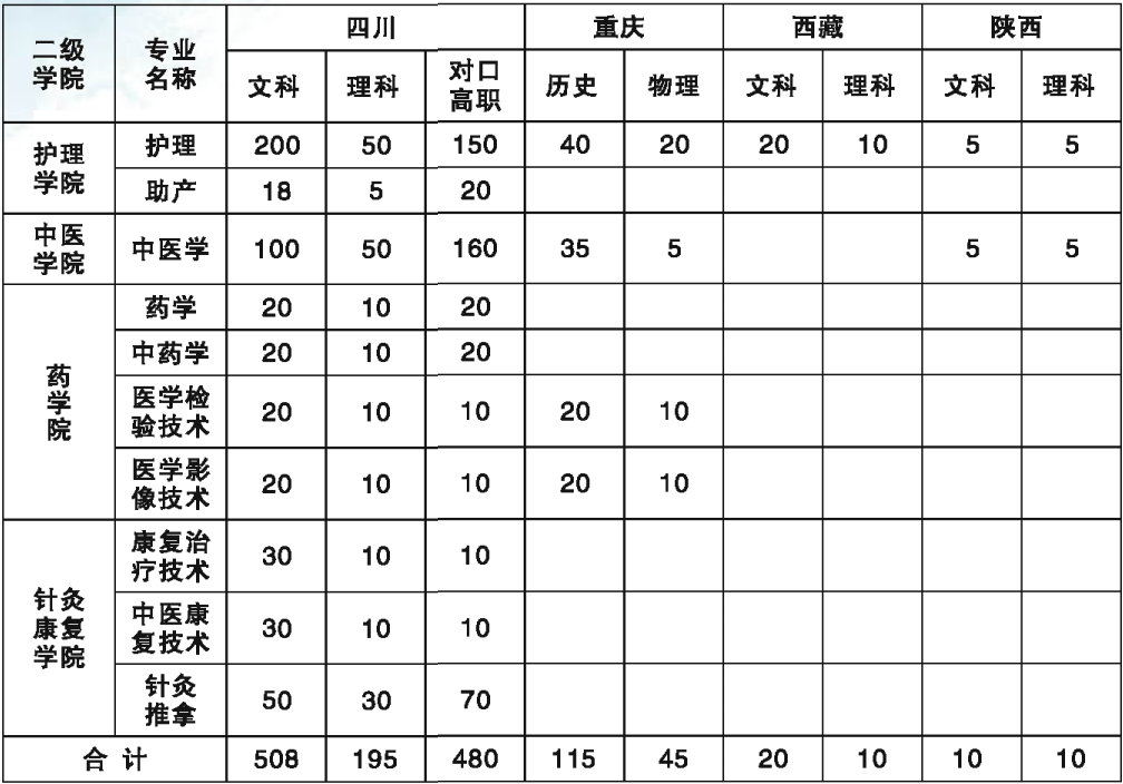 开云kaiyun官网最新动态V8.4专业版