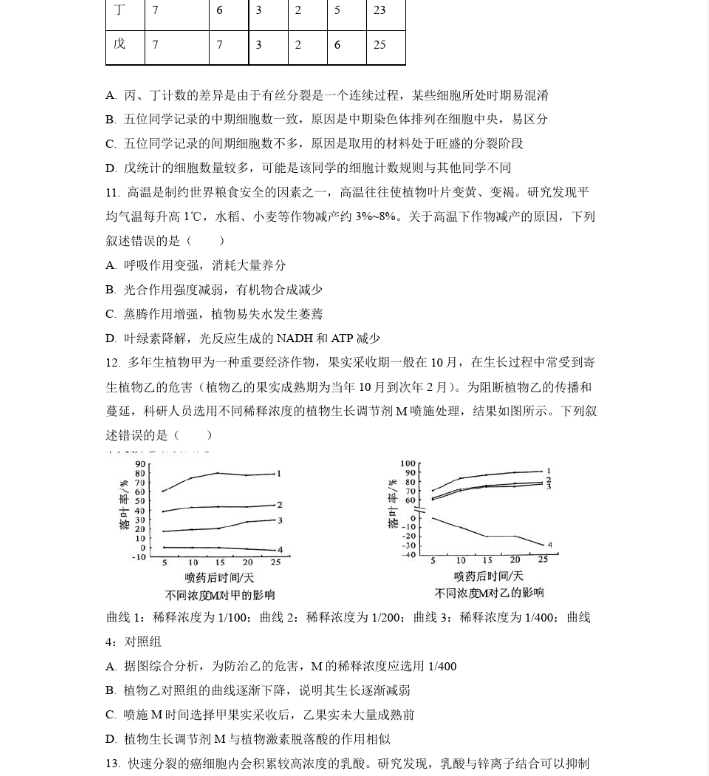 96188appV9.8专业版