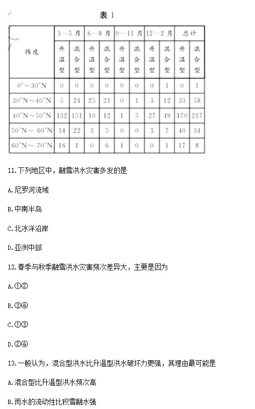 河南汽车维修平台APP