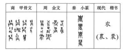 eman安卓版