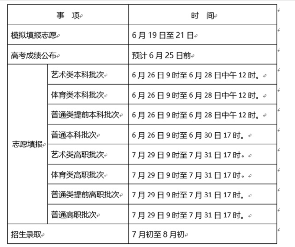 十大正规买球appV5.6专业版