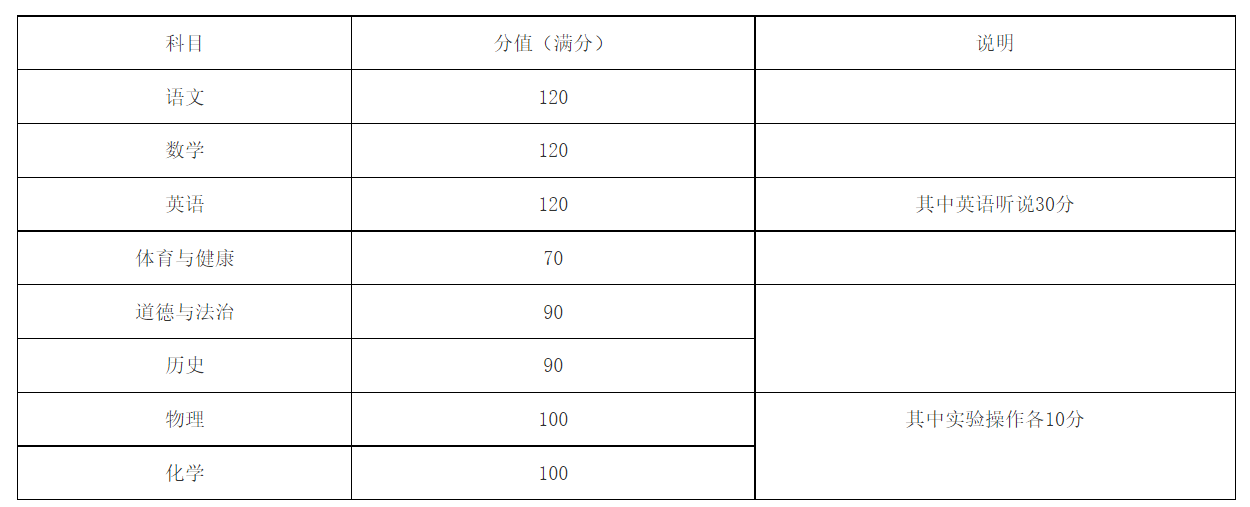 开云kaiyun中国官方网站V2.1专业版