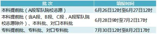 河南汽车维修平台APP