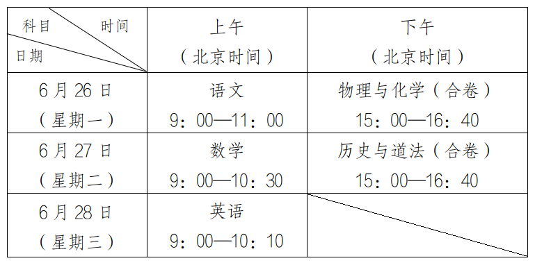开云官方网页版官网2025版全新星裔种族展示