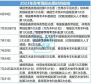澳门太阳集团娱乐2007注册安卓版二维码