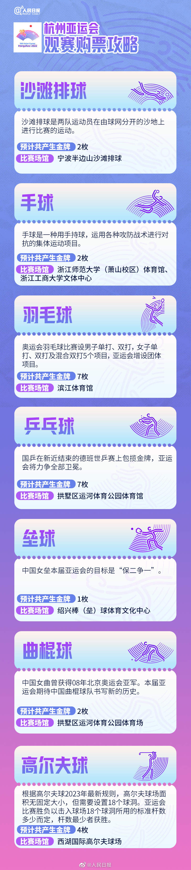 jxls所需jar包大全