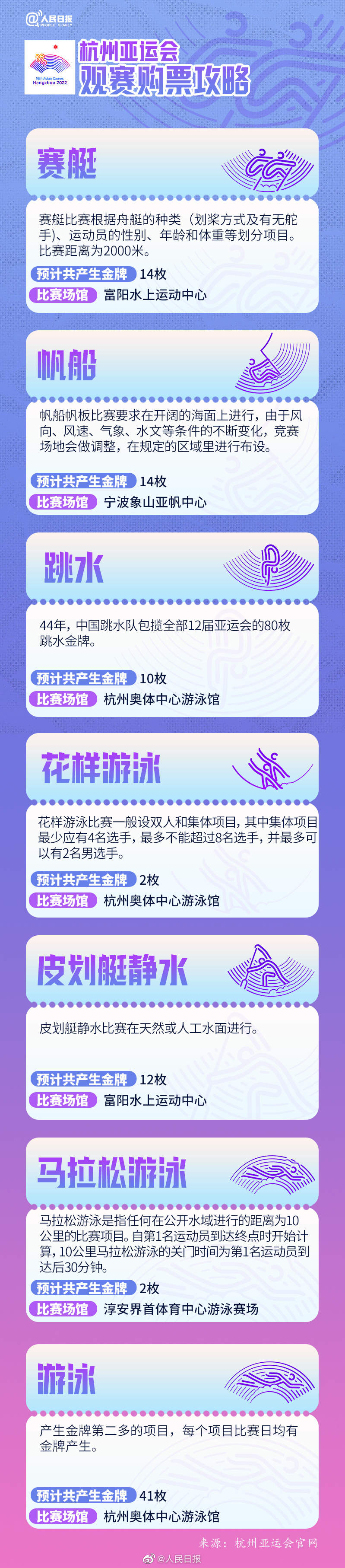 河南汽车维修平台APP